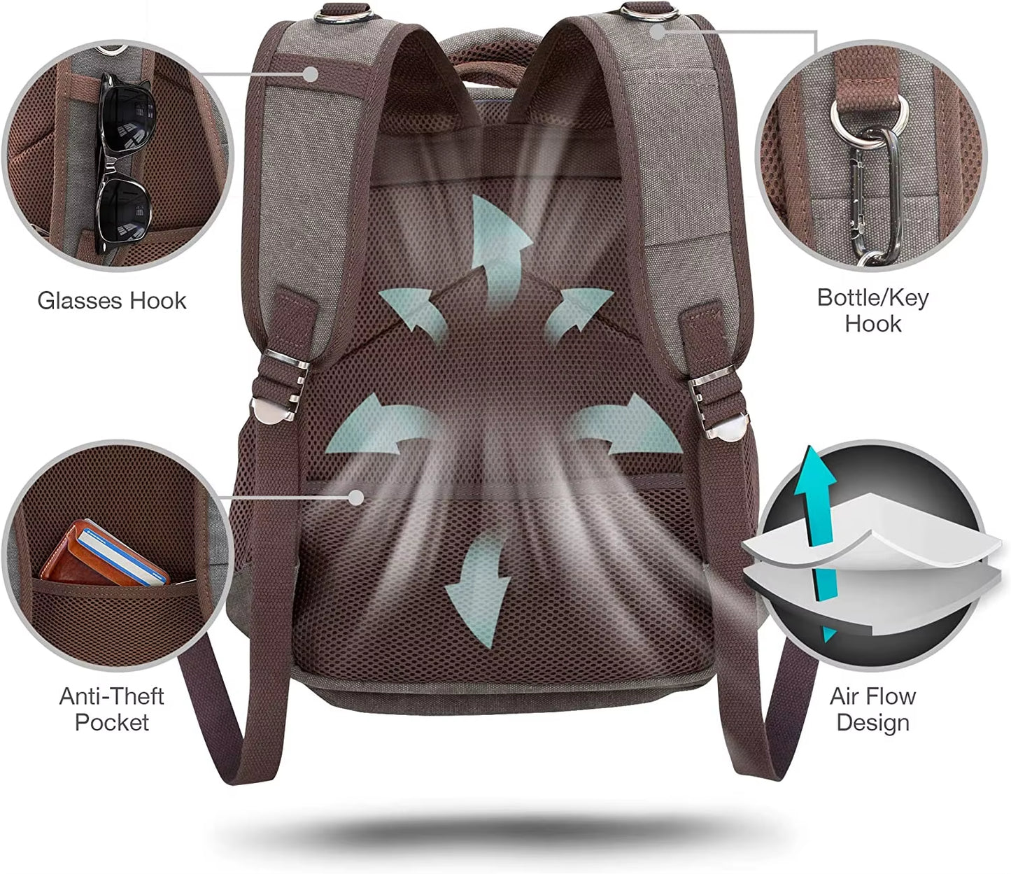 Canvas Laptop Backpack for School Hiking Work Cotton Sleeve Durable Backpack for Men Women