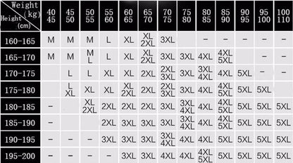 Black Hoodies Men 2025 Winter Jacket Fashion Thick Men'S Hooded Sweatshirt Male Warm Fur Liner Sportswear Tracksuits Mens Coat