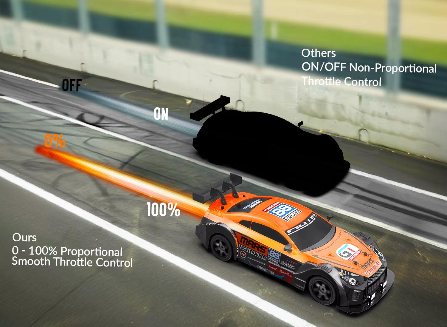 Remote Control Toy Race Car 1/16 Drift Rc Car Gifts for Adults and Kids Volantex High Speed Mini Racing Drift Car